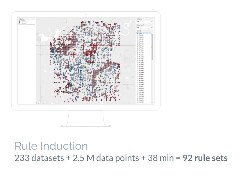 Contextual Analysis of Crime